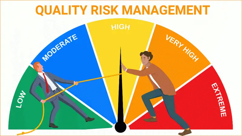 ارزیابی مدیریت ریسک